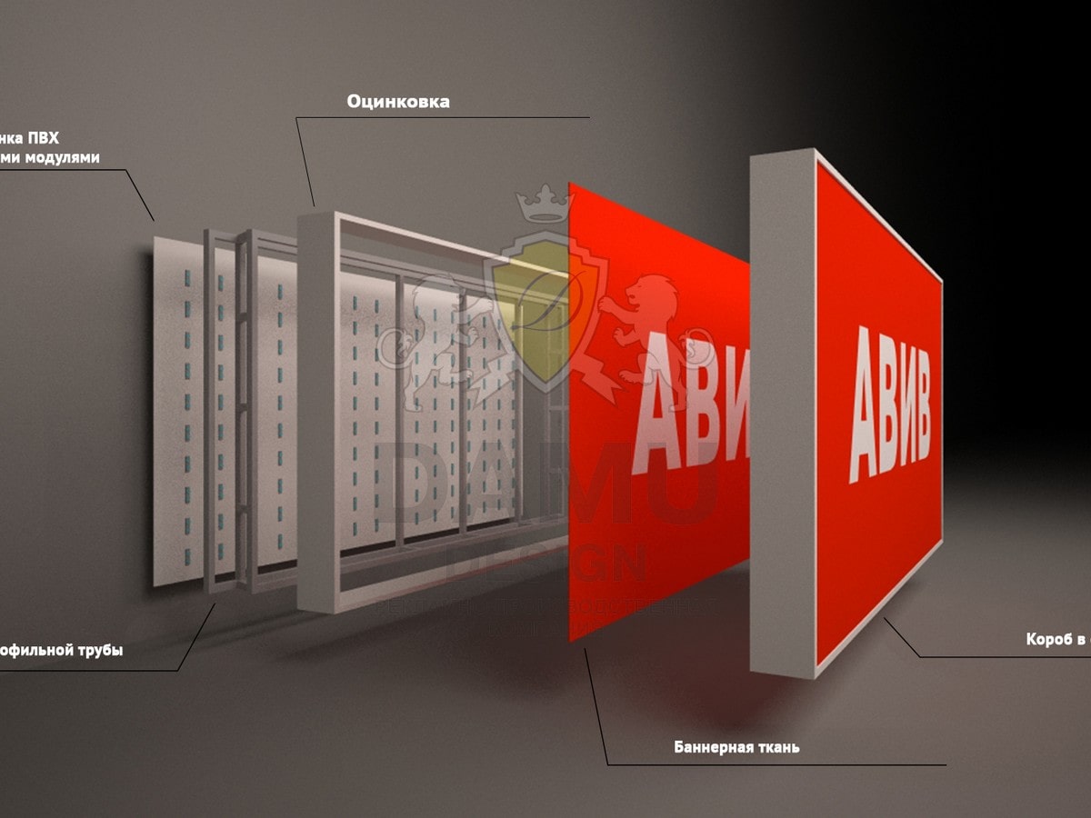 Указатели 9